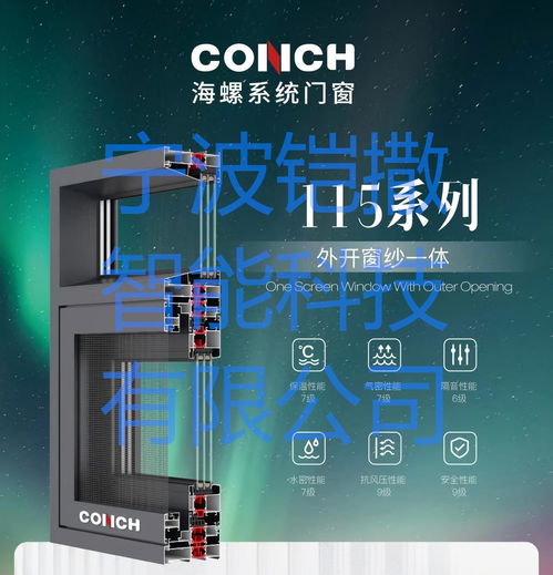 2025年寧波系統(tǒng)窗行業(yè)頂尖公司綜合評估報告 網(wǎng)絡(luò)與信息安全軟件開發(fā)視角