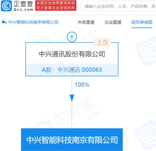 中興通訊斥資10億成立智能科技公司，聚焦通信設備銷售與科技創新